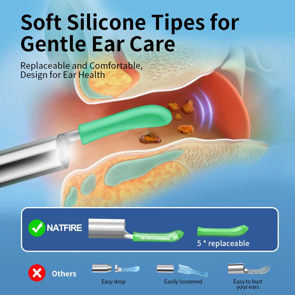 Ear Cleaner with Camera (Otoscope)