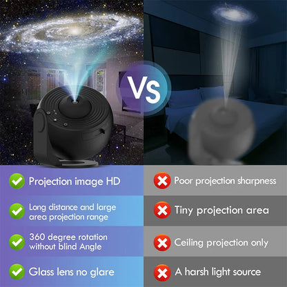 AUSYLE 12-in-1 Planetarium Projector Night Light – Starry Sky & Cosmic Display