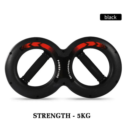 Multifunctional Forearm strengthener,  Wrist/Arm Exerciser & Hand Strength Grip Trainer